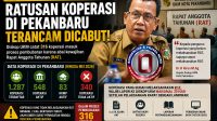 cabut-koperasi-tak-gelar-rat