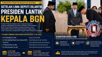 kepala-BGN-baru-dilantik-pres