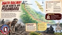 pekanbaru-death-railway-01