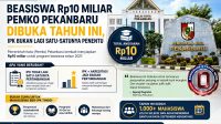 info-beasiswa-pekanbaru