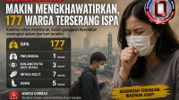 ispa-pasca-asap-pku