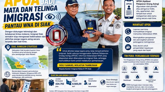 kantor-imigrasi-kelas-II-TPI-Siak