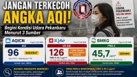 pedoman-angka-AQI
