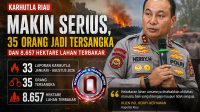 polda-ungkap-35-org-tersangka-karhutla-riau